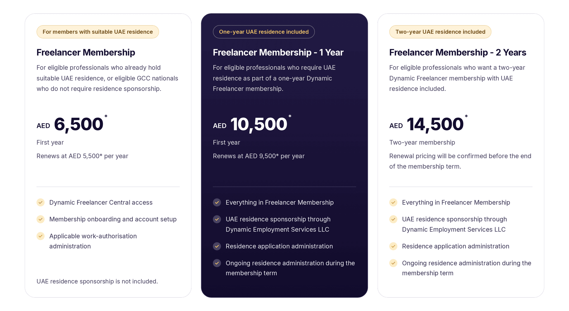 Dynamic Freelancer pricing for three UAE Freelancer Membership options, excluding VAT: Freelancer Membership at AED 6,500 for the first year without residence, Freelancer Membership 1 Year at AED 10,500 with one-year UAE residence, and Freelancer Membership 2 Years at AED 14,500 with two-year UAE residence.