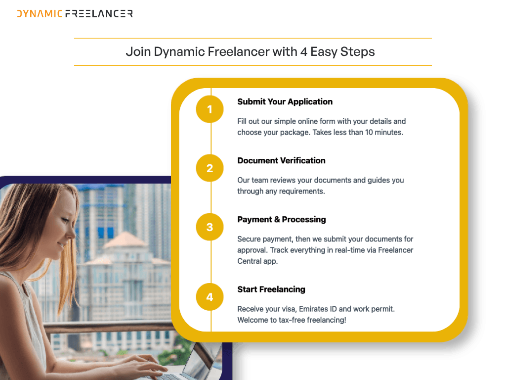 How to Join Dynamic Freelancer with four easy steps