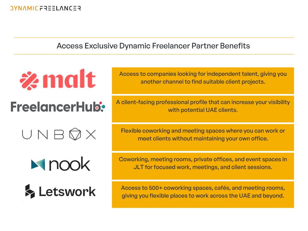 Dynamic Freelancer partners supporting client opportunities, professional visibility, and flexible workspaces in the UAE.